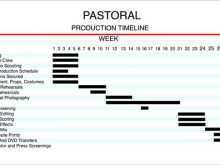 98 Blank Wedding Production Schedule Template Layouts for Wedding Production Schedule Template