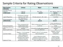 External Audit Agenda Template