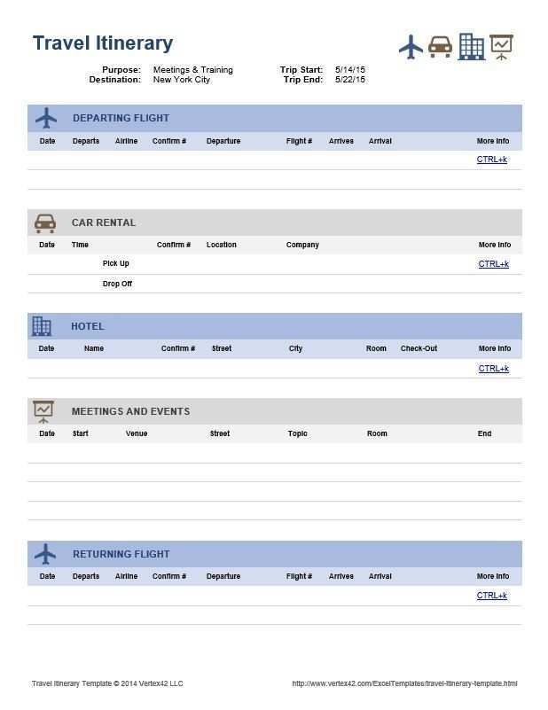 Google Sheets Travel Template