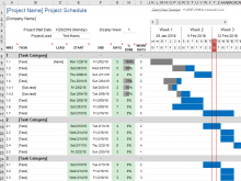 99 Printable Production Schedule Gantt Chart Template for Ms Word by Production Schedule Gantt Chart Template