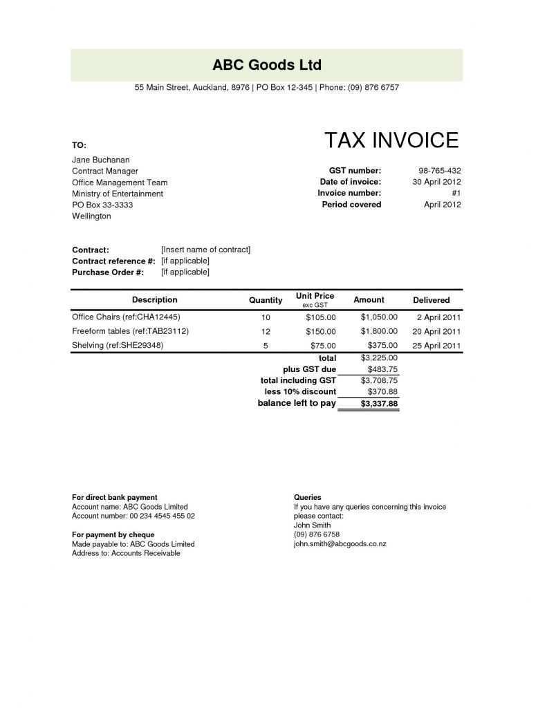 99 The Best Arts Queensland Tax Invoice Template Templates with Arts Queensland Tax Invoice Template
