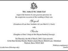 24 Adding Invitation Card Write Up Formating with Invitation Card Write Up
