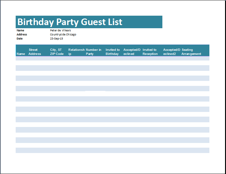 60 How To Create Birthday Invitation List Template For Free for Birthday Invitation List Template